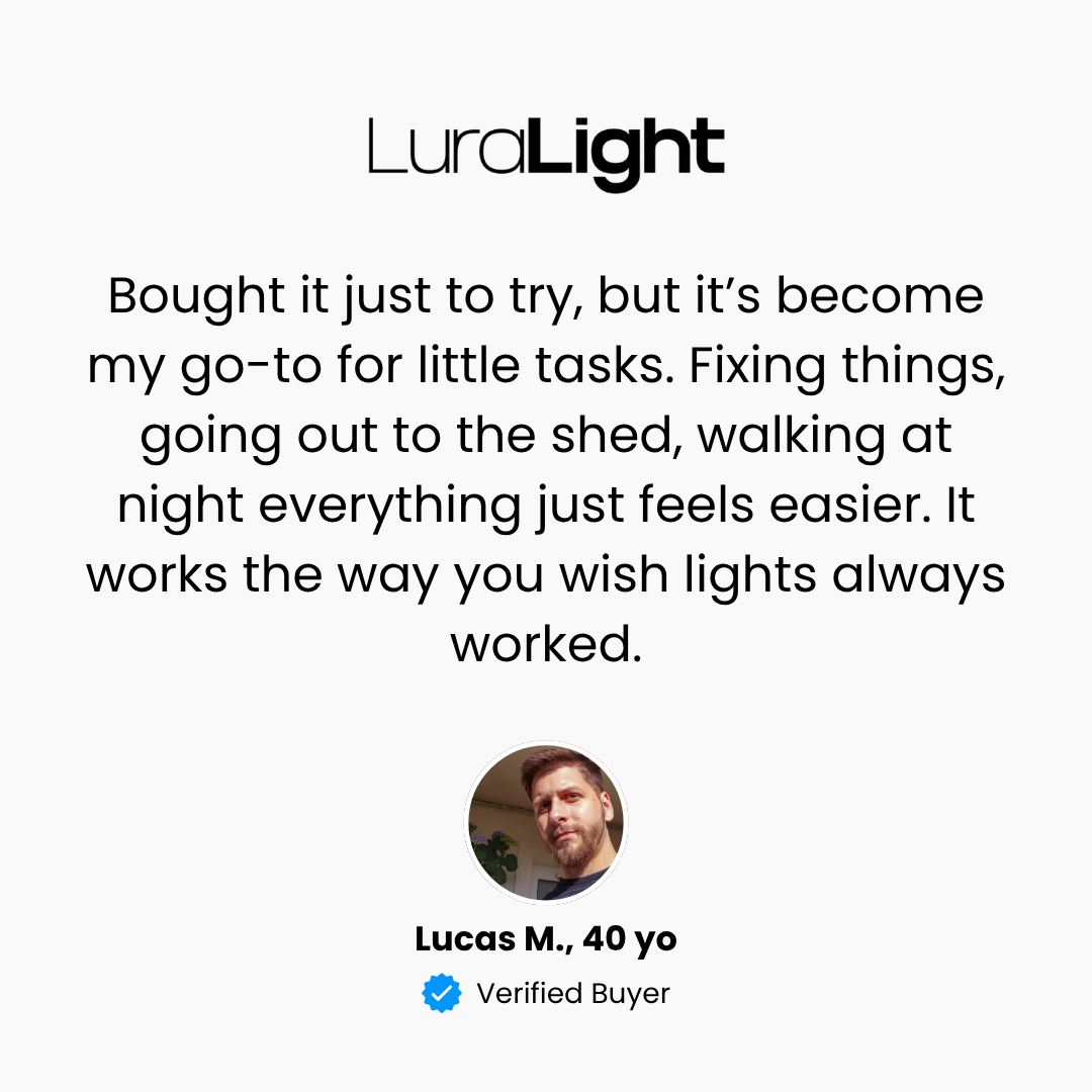 LuraLight™ LED Headlamp