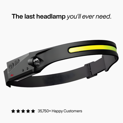 LuraLight™ LED Headlamp